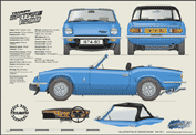 Triumph Spitfire MkV 1974-80